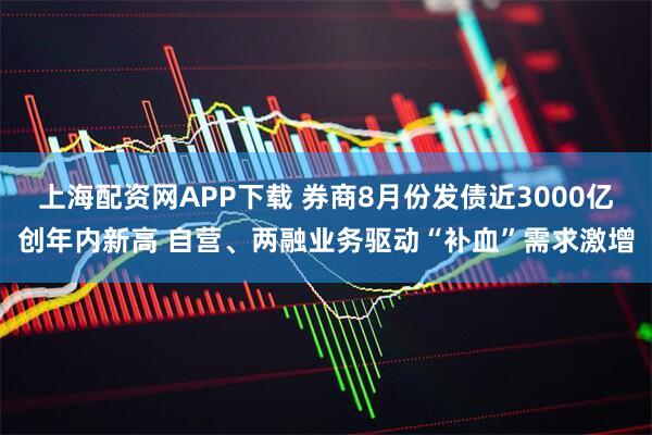 上海配资网APP下载 券商8月份发债近3000亿创年内新高 自营、两融业务驱动“补血”需求激增