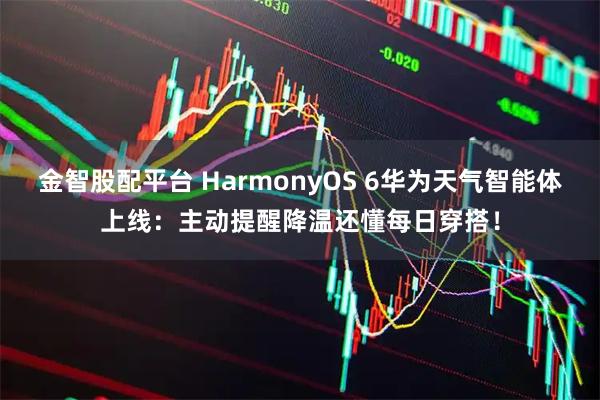金智股配平台 HarmonyOS 6华为天气智能体上线：主动提醒降温还懂每日穿搭！