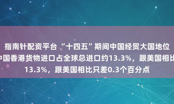 指南针配资平台 “十四五”期间中国经贸大国地位巩固 中国内地和中国香港货物进口占全球总进口约13.3%，跟美国相比只差0.3个百分点
